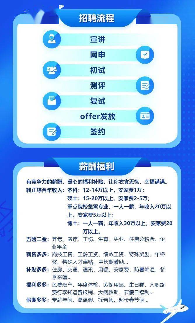 潍坊最新招聘信息大全，求职全流程指南