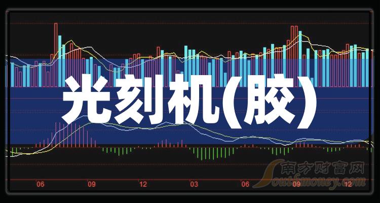光刻胶的秘密，上市公司的日常故事探索