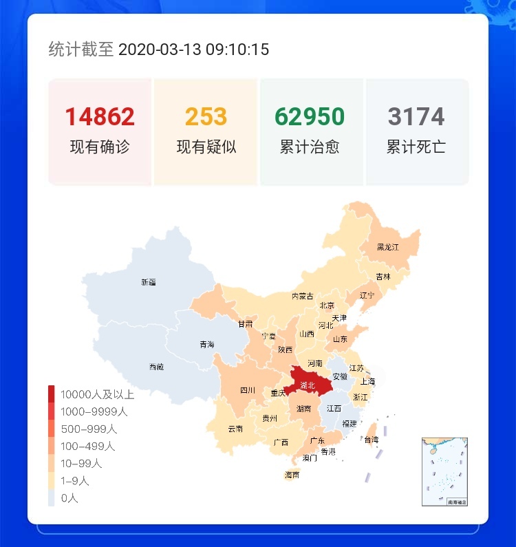 最新疫情多角度观点分析