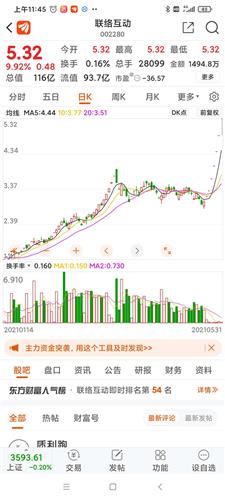 联络互动股票价格全面解析指南
