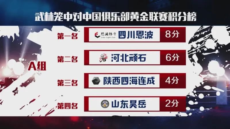昆仑决笼中对新一期，铁拳下的温情日常