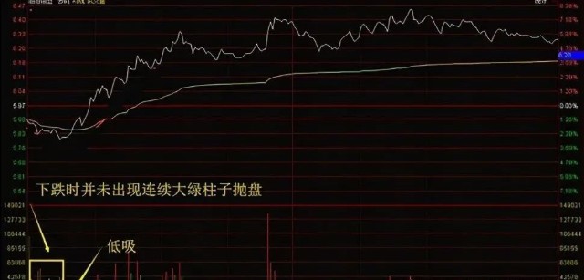 股市小天地，友情汇聚的智慧与股票知识解读
