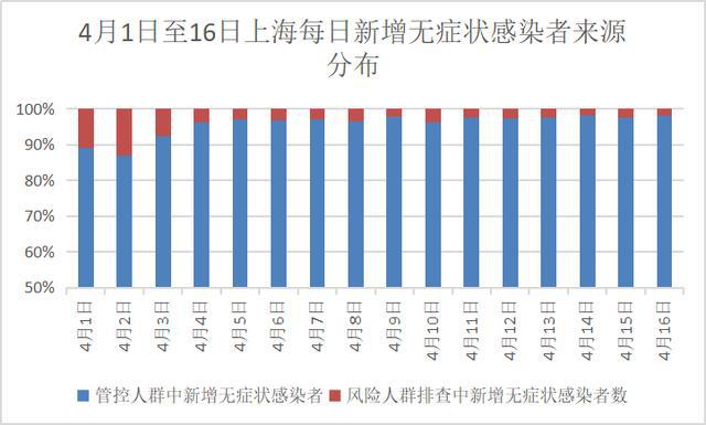 最新疫情分析，变化中的学习之路，自信与成就感的源泉