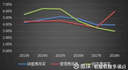山鹰纸业股票行情走势揭秘，小巷深处的造纸业传奇之路