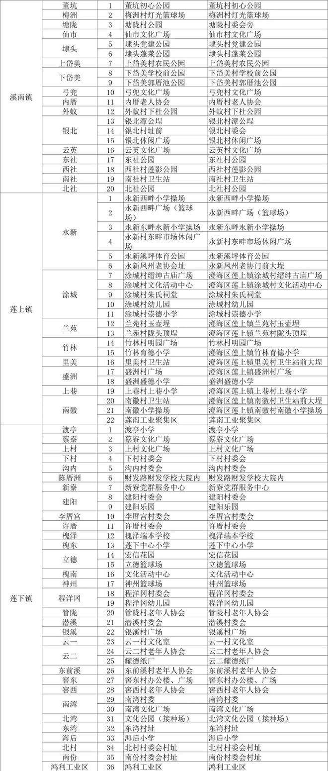 澄海最新病毒科普解读与应对指南