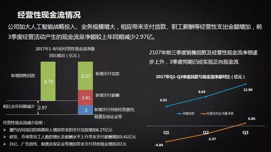 科大智能最新公告，科技新品重塑未来生活体验