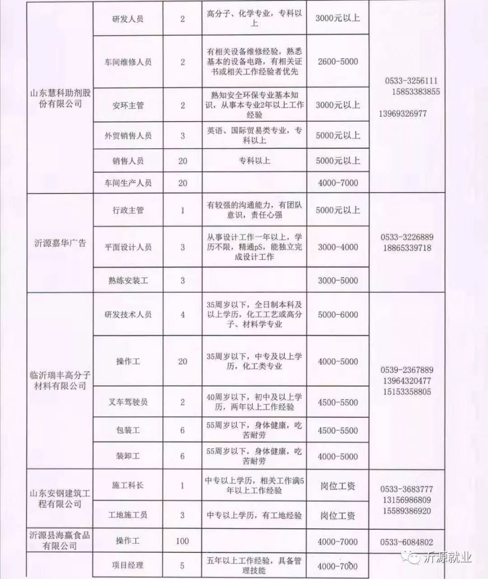 五常报纸最新职位招聘启航，启程探索自然美景与职业发展之旅