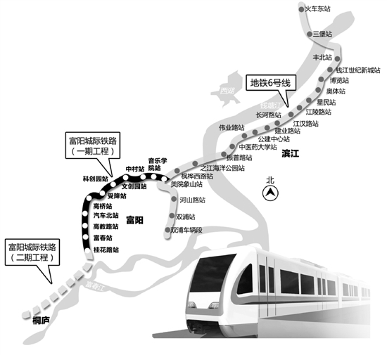 导热油旋转接头 第217页