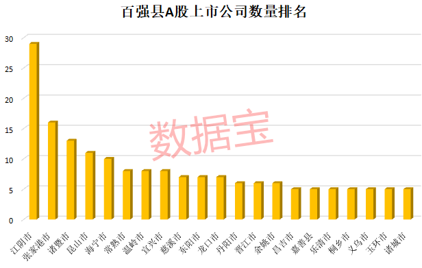 县级上市公司的日常故事，小县城的大梦想之路
