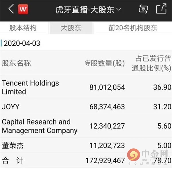 虎牙直播股票的投资价值深度解析