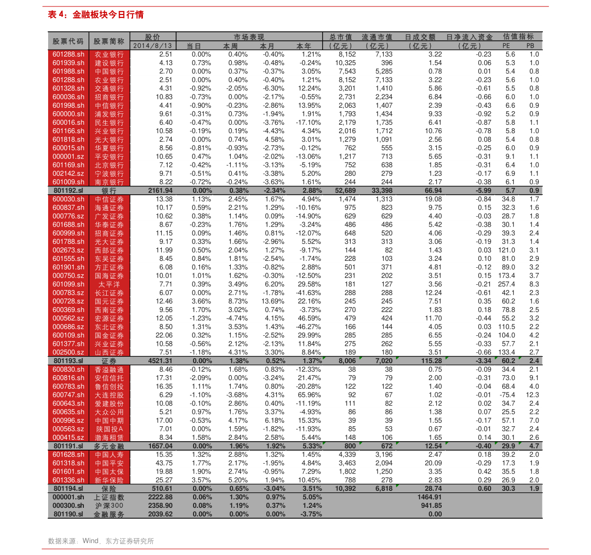 南海铝锭价格变化中的学习之路，铸就自信历程的探索