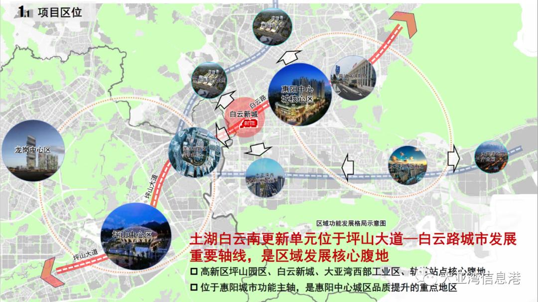 导热油旋转接头 第195页