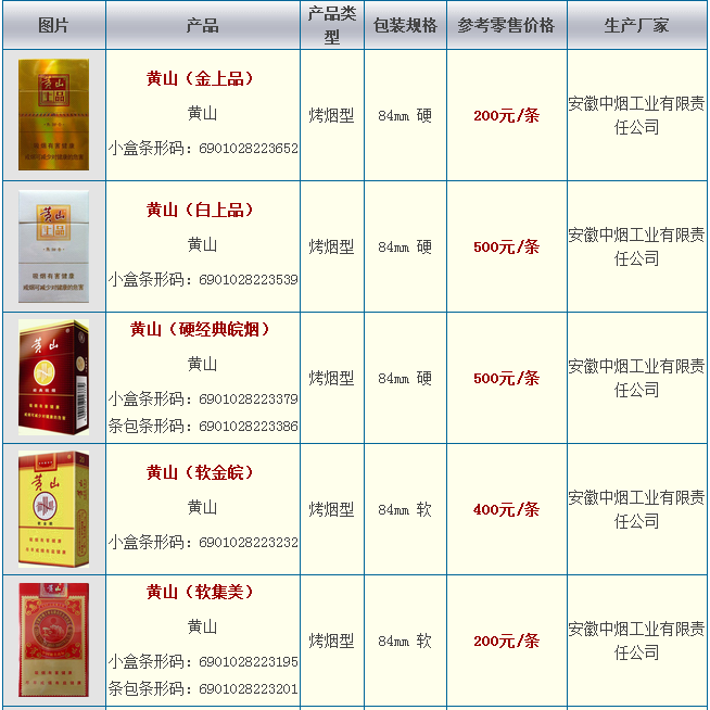 黄山烟价格表图片大全，自然美景与烟草文化的探索之旅