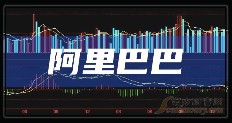 阿里巴股票，投资新热点揭秘