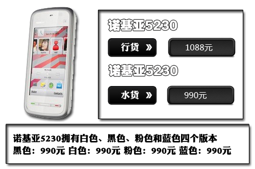 旋转接头 第233页