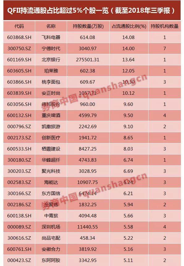 德邦股份股票投资指南解析