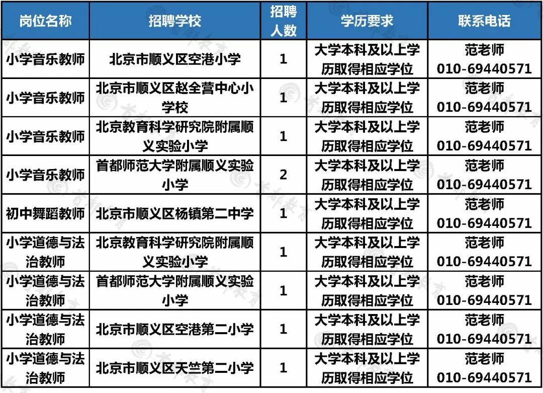 揭秘密云最新招聘内幕，小巷中的隐藏宝藏与独特小店奇遇