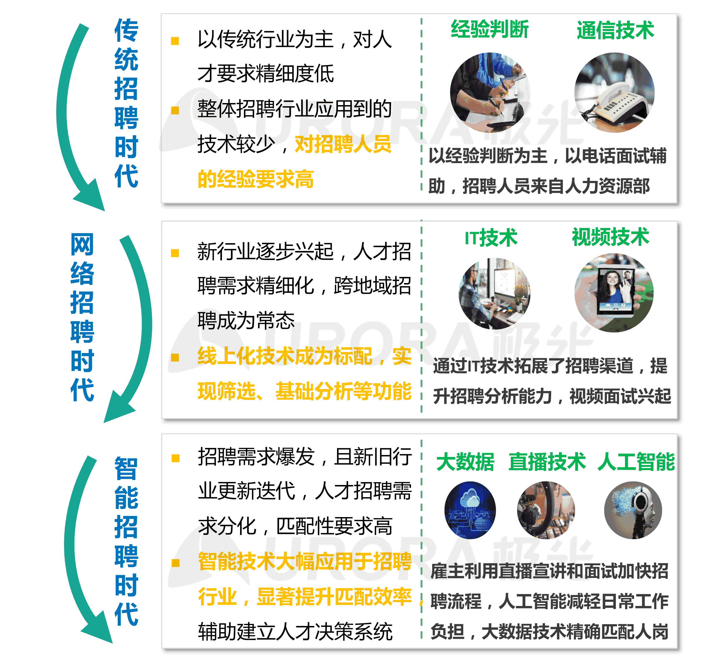 无锡芦森科技最新职位招聘启幕，开启成长之旅，探索职业无限可能！