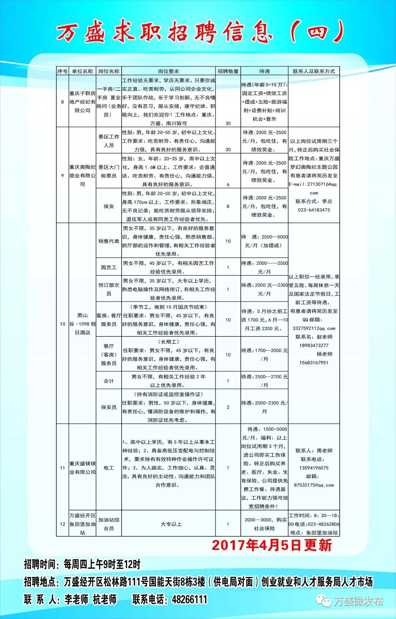 澄江最新职位招聘，企业需求与个人发展的多维视角探讨
