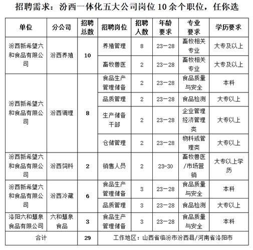 导热油旋转接头 第176页