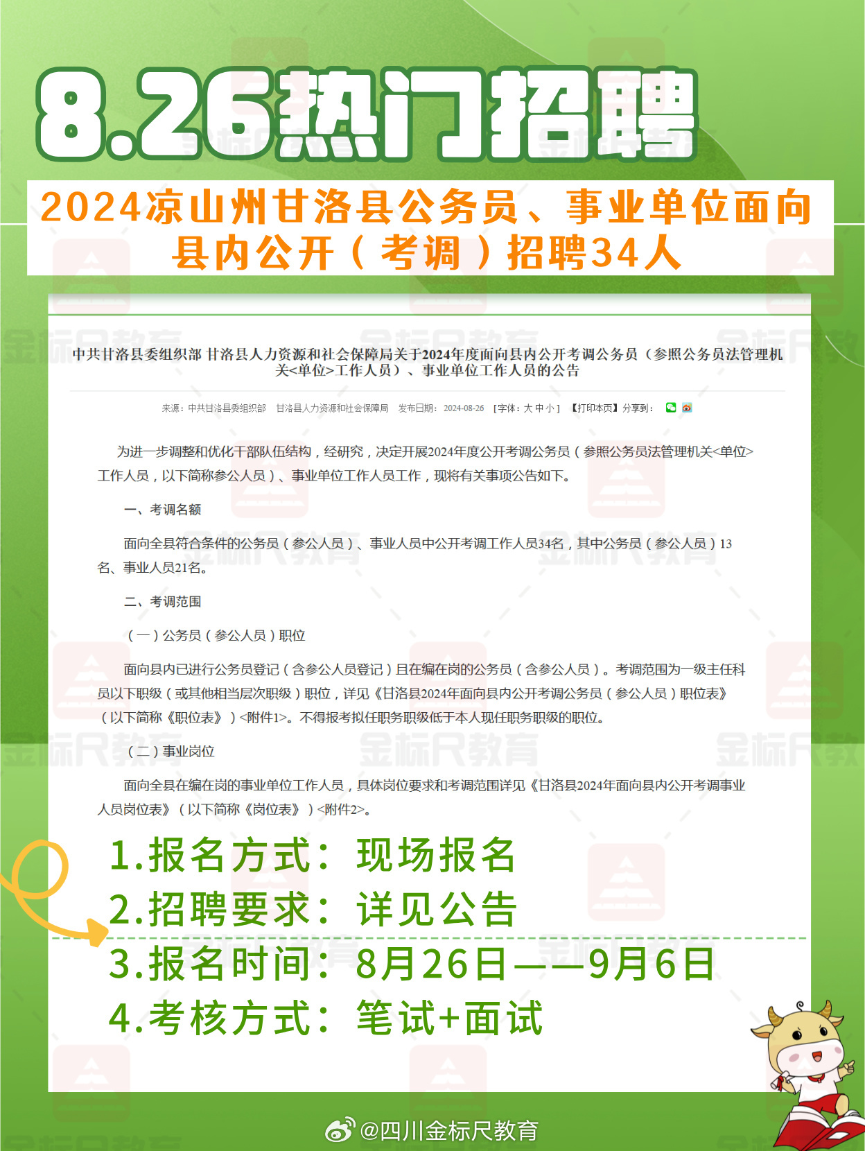 回转接头 第178页