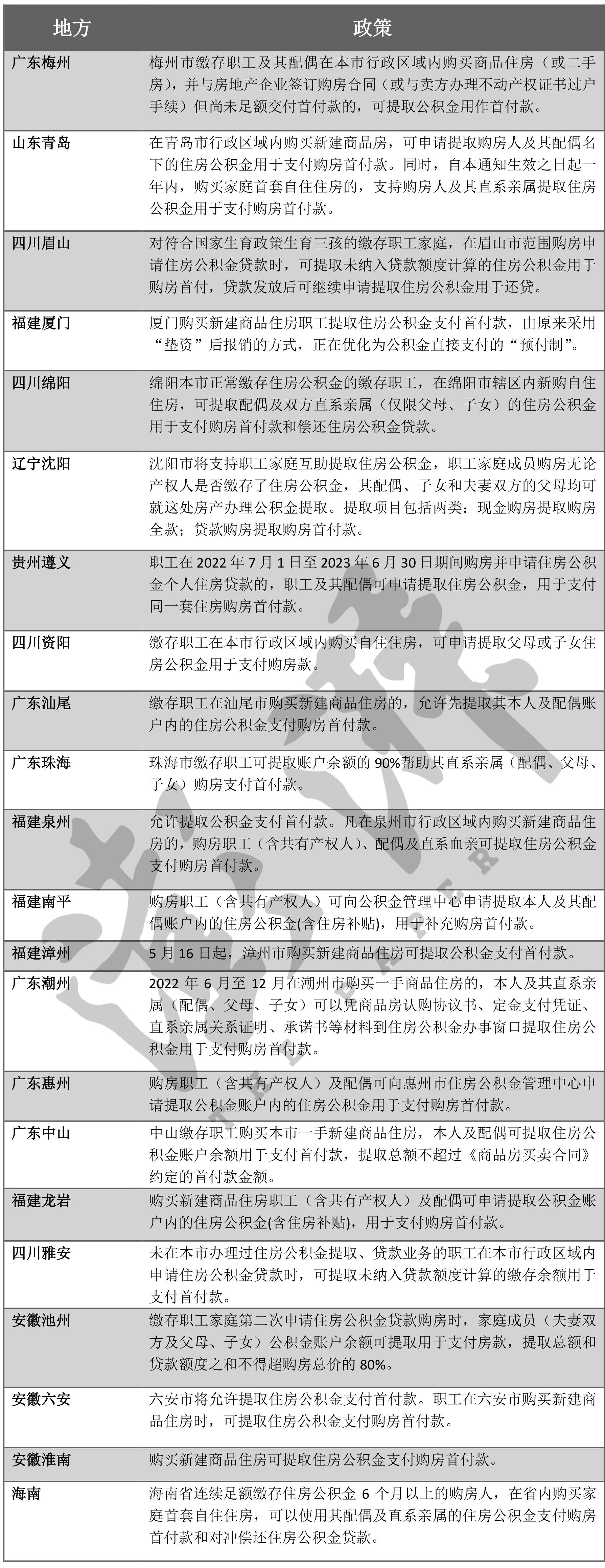 潮州二手房市场探秘，动态更新与小巷中的宝藏发现