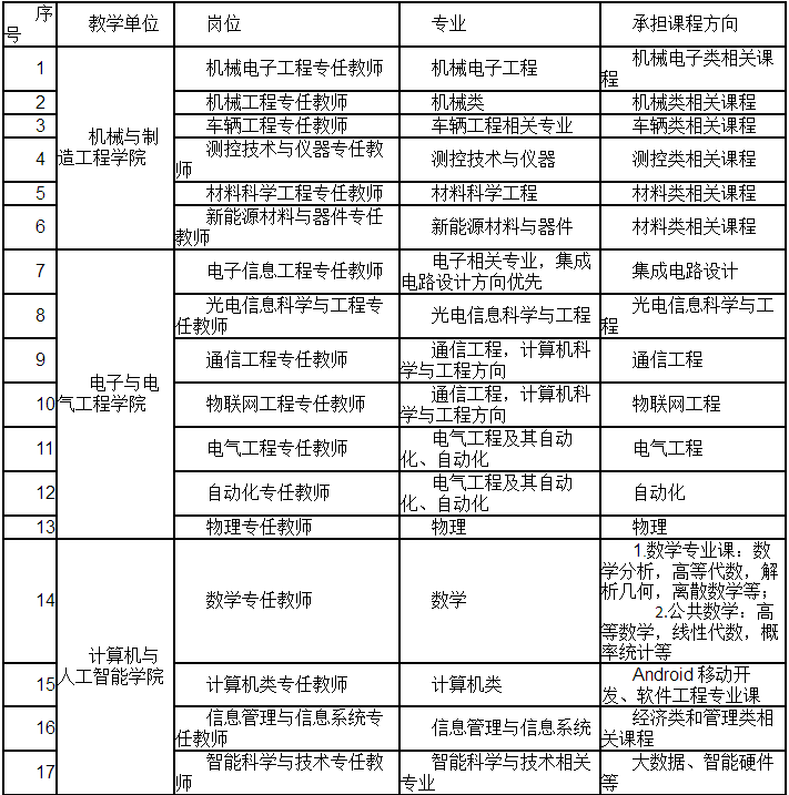 事业单位休假最新规定详解，背景、进展及其影响分析