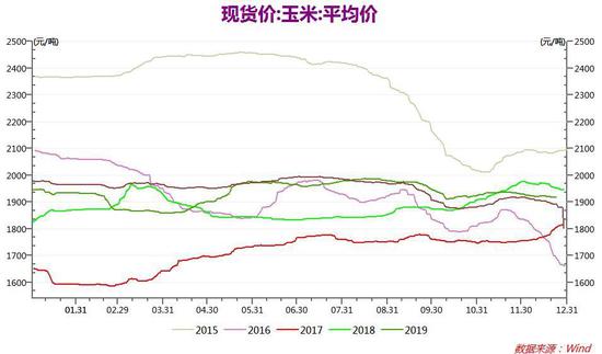导热油旋转接头 第168页