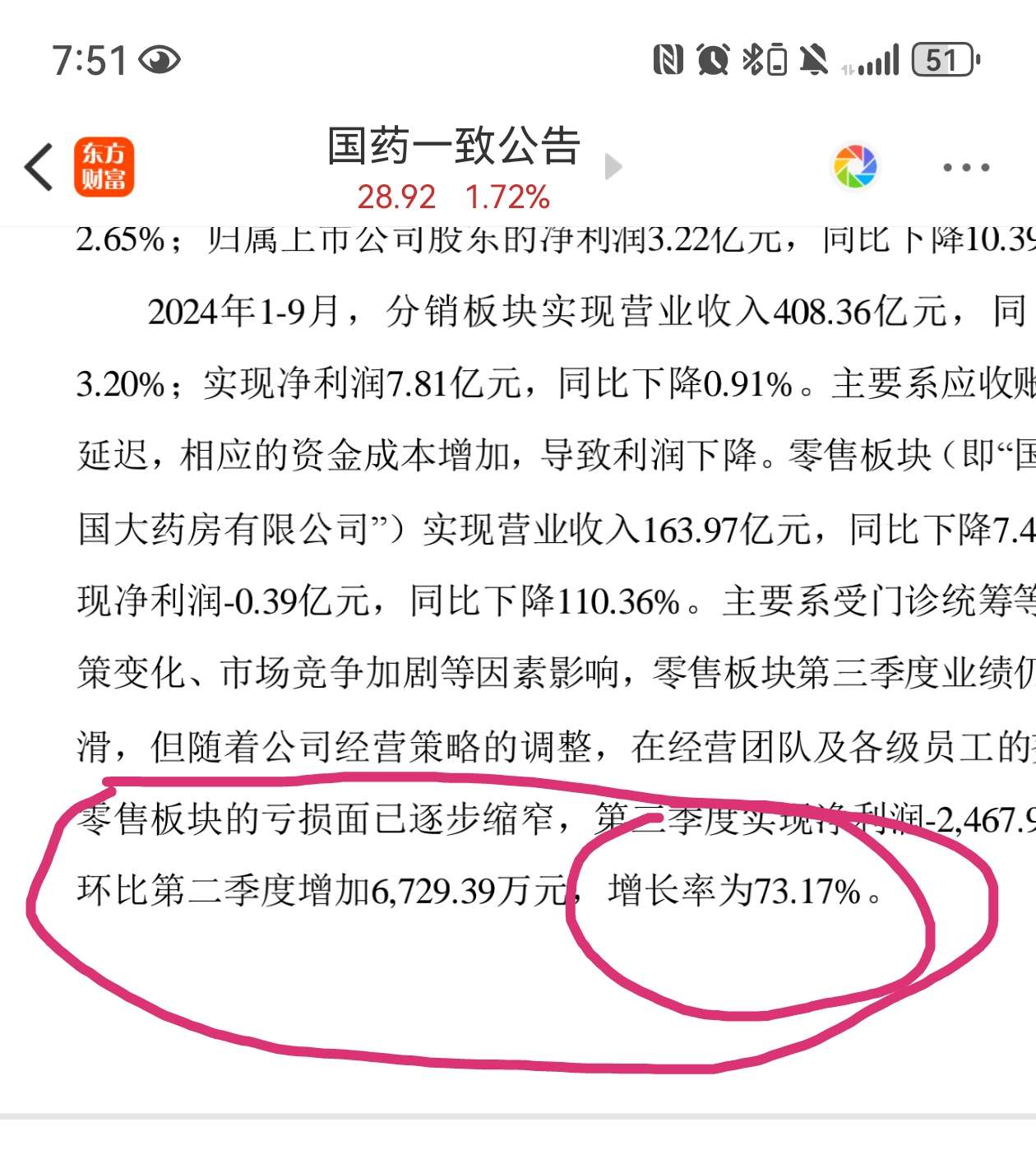 国药一致迈向成功，最新动态彰显自信与成就感，共创未来新篇章