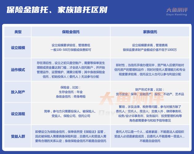 信托最新产品概览，背景、进展与当前地位分析