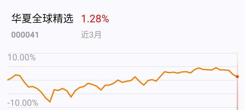 华夏全球最新净值，变化带来的自信与成就感提升之路