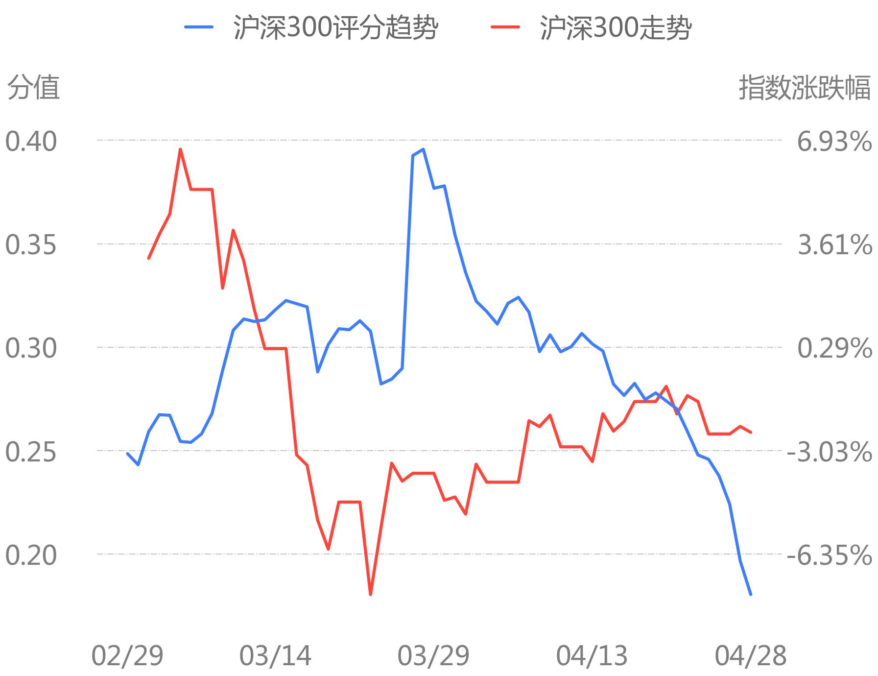股票最新动态，深度解析与观点阐述