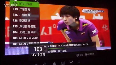 导热油旋转接头 第141页