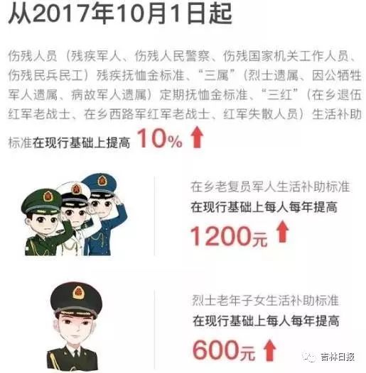 八级伤残军人最新政策，力量与希望之光的变化篇章