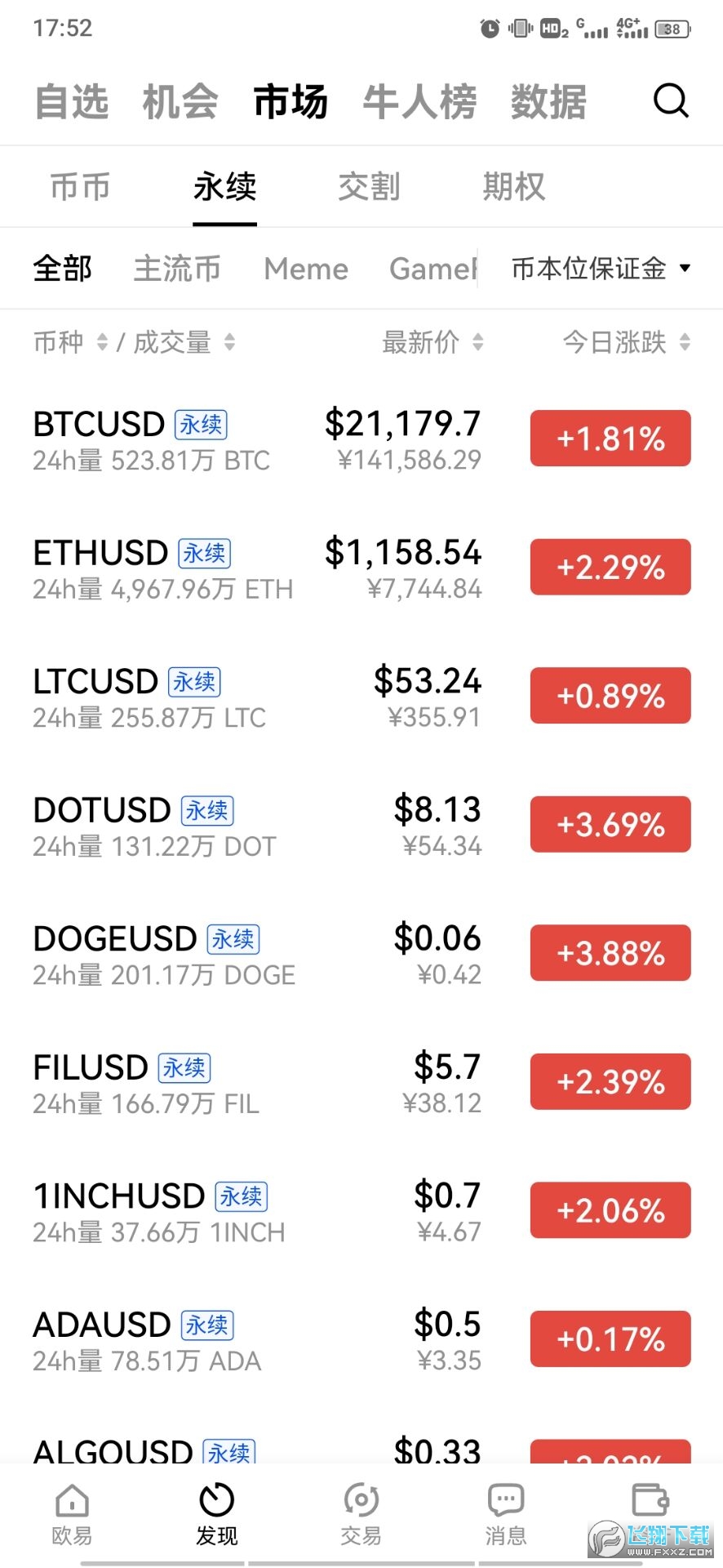 欧易交易所最新版下载，数字资产交易的先驱平台