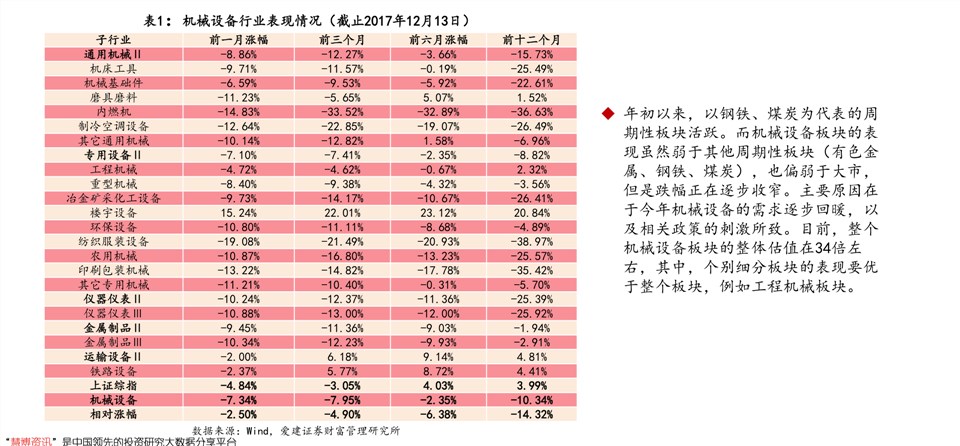 导热油旋转接头 第133页