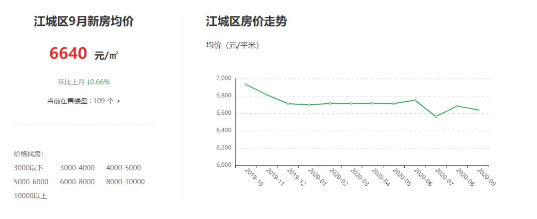 导热油旋转接头 第127页