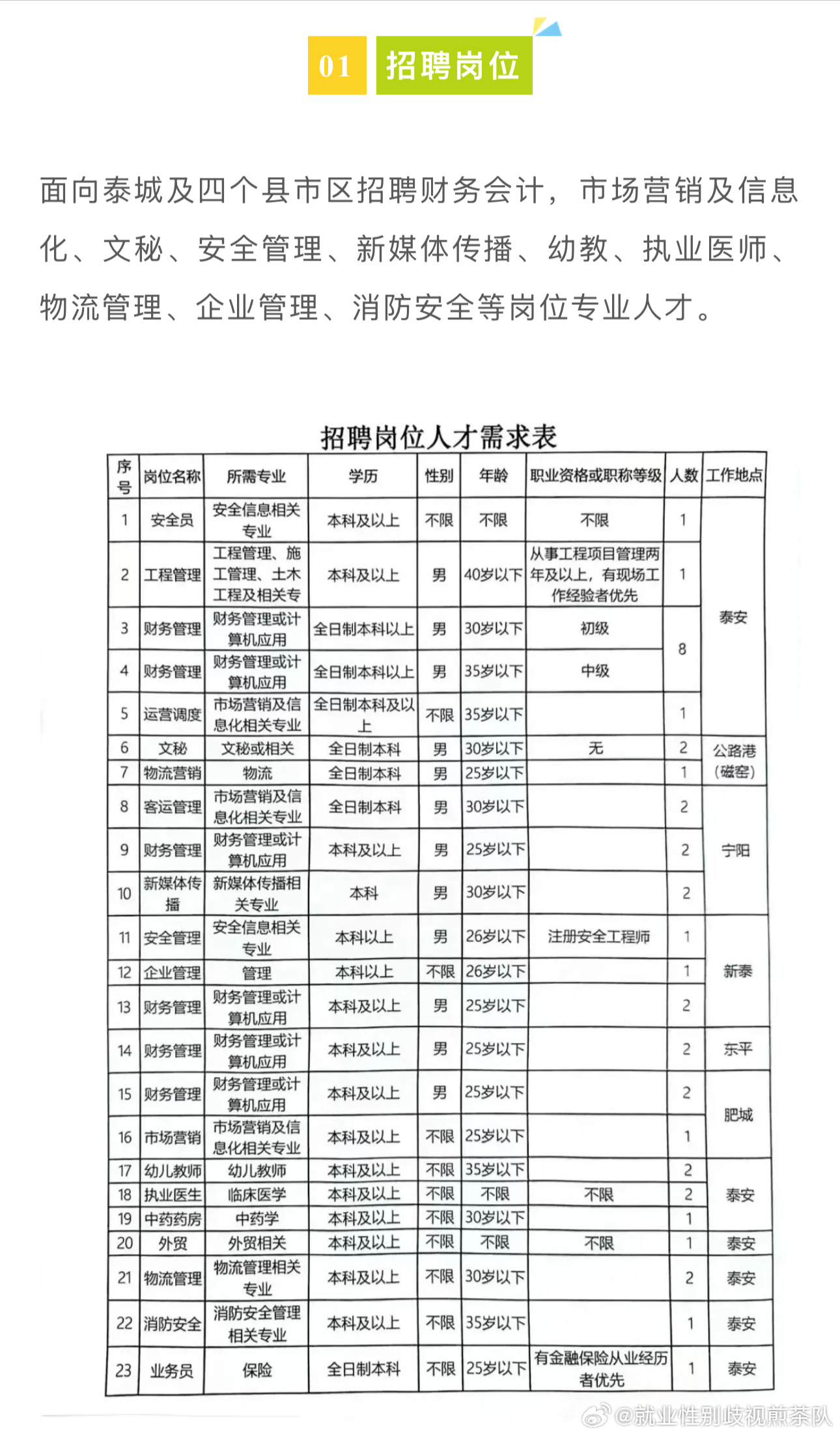 黄骅最新司机招聘，时代的呼唤与行业重塑