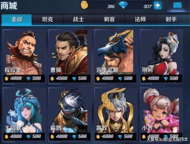 回转接头 第129页
