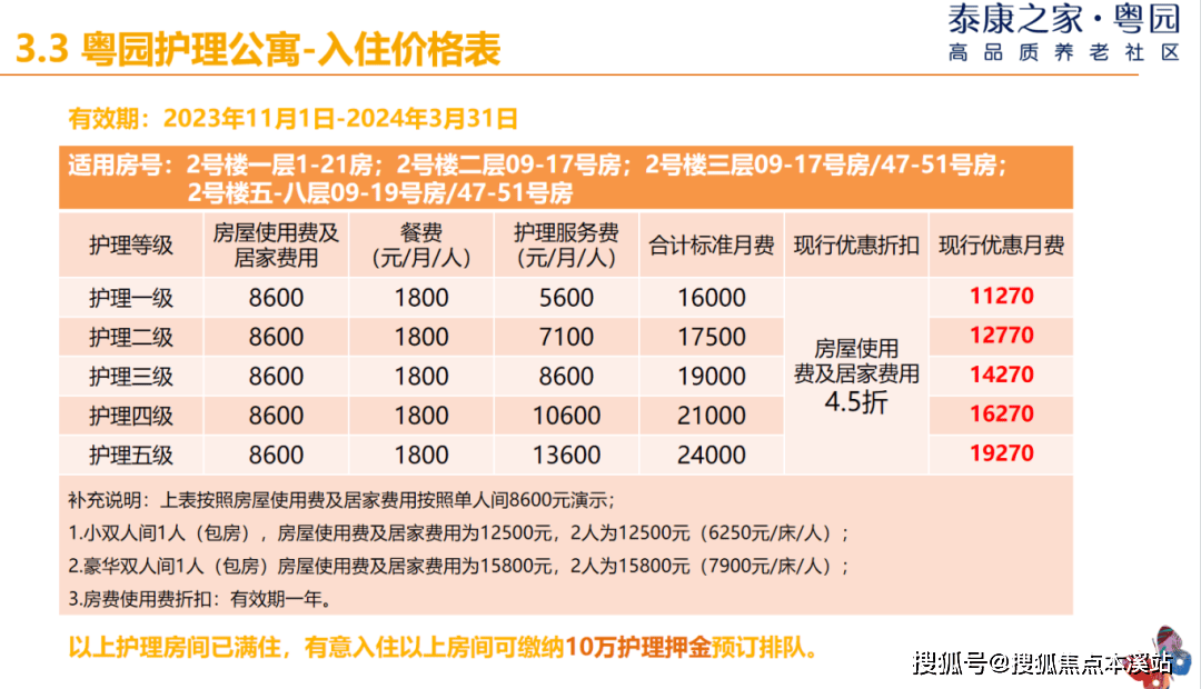 颐养公社最新房价及其分析概述