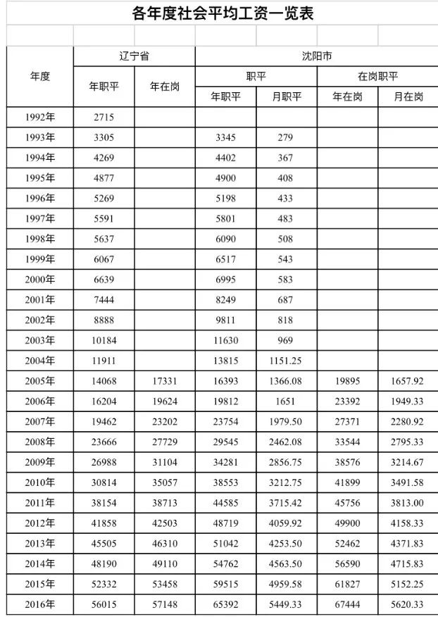 河南个人记账利率最新动态及巷弄深处特色小店探秘