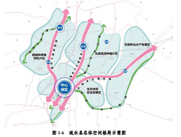 涟水最新动态，自然美景探索之旅，寻觅内心平和与宁静