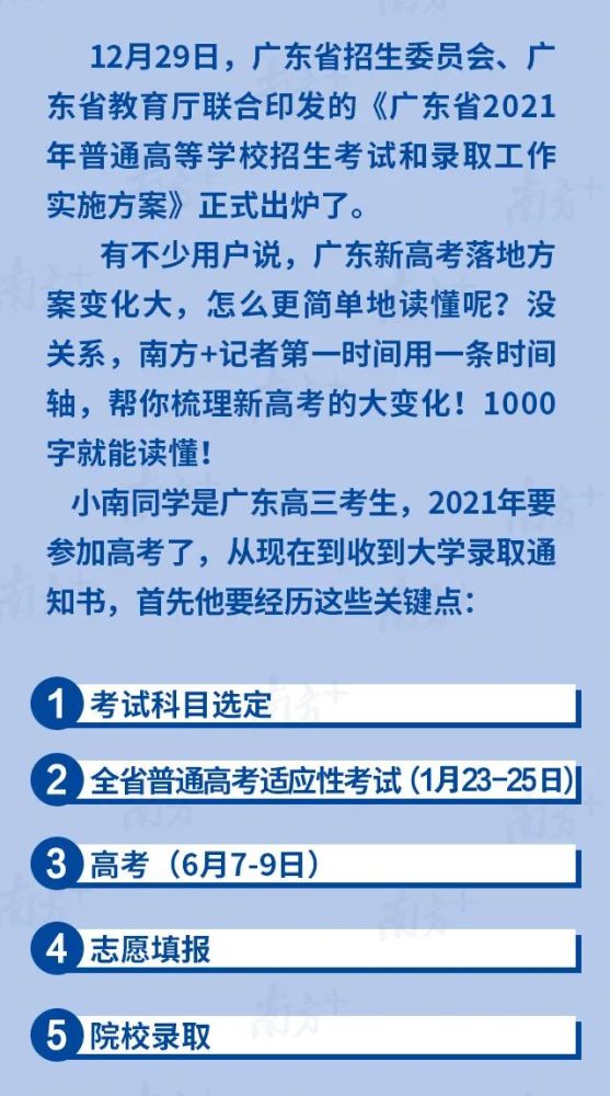高考资讯最新动态与小巷深处的特色小店探秘