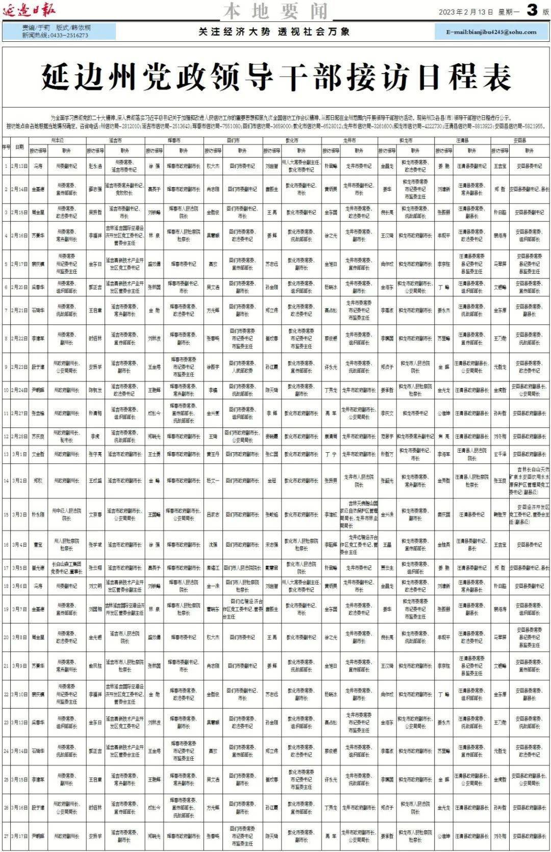 延边最新干部公示信息曝光，2025年最新名单公布