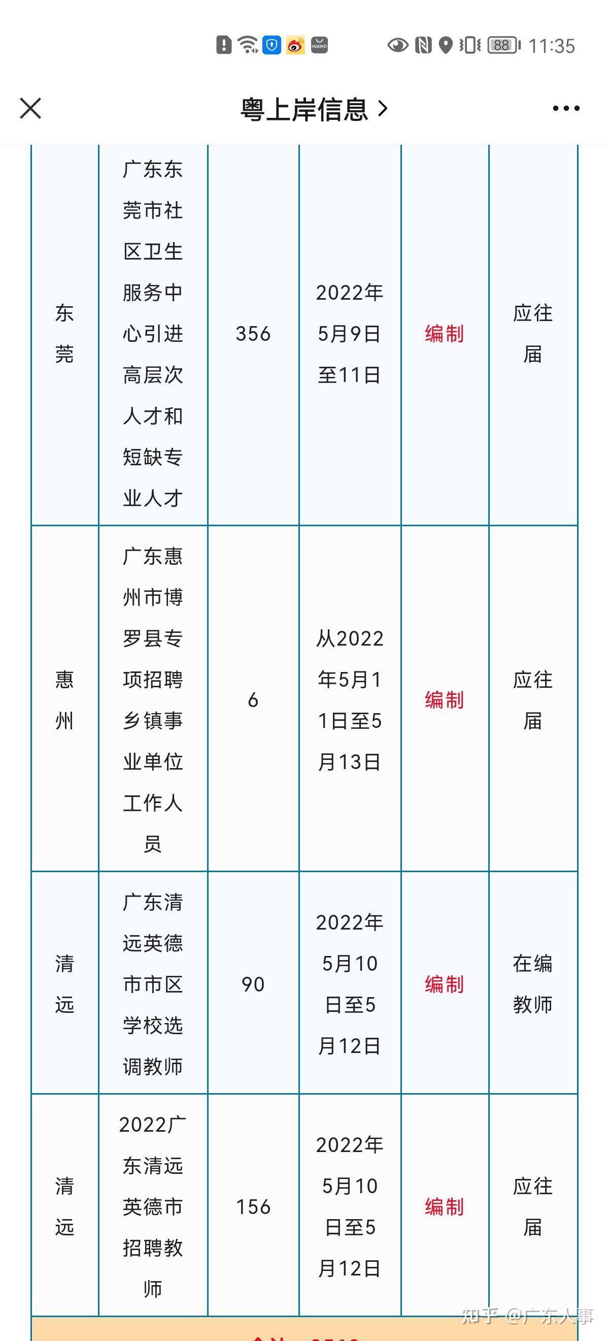 英德最新小虫网招工，开启虫界新篇章，传递温暖友情与就业机会