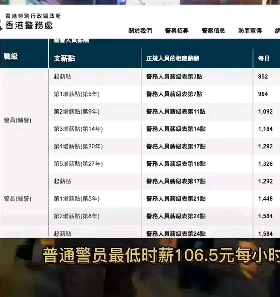 高压旋转接头 第156页