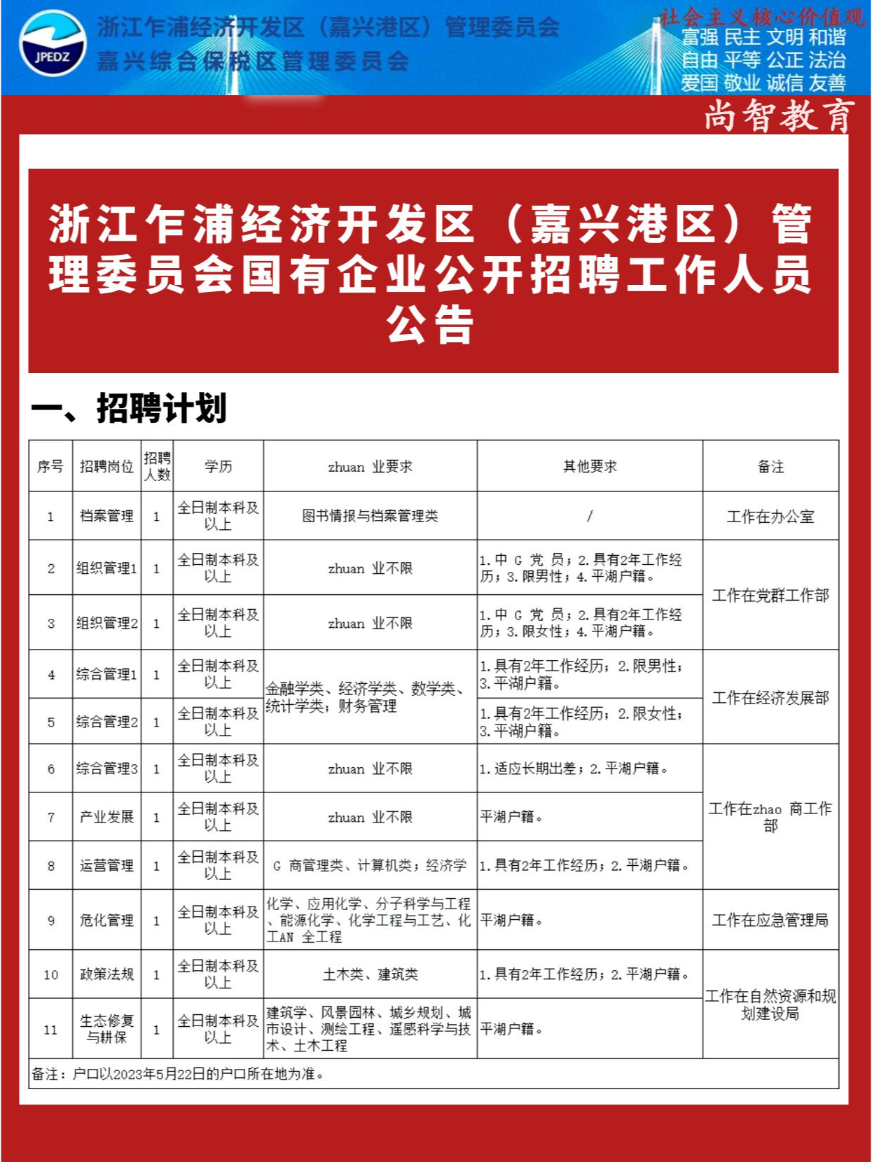 回转接头 第109页