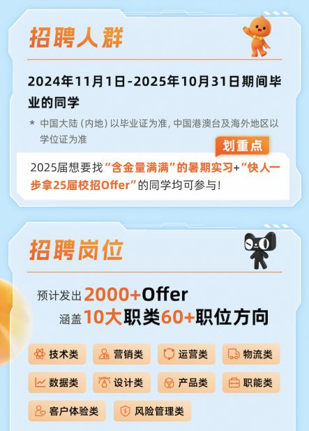 新西兰2025最新招聘趋势及动态分析
