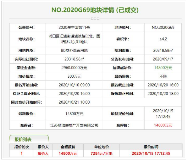白银最新行情分析与友情故事，闪耀旅程中的温馨故事分享