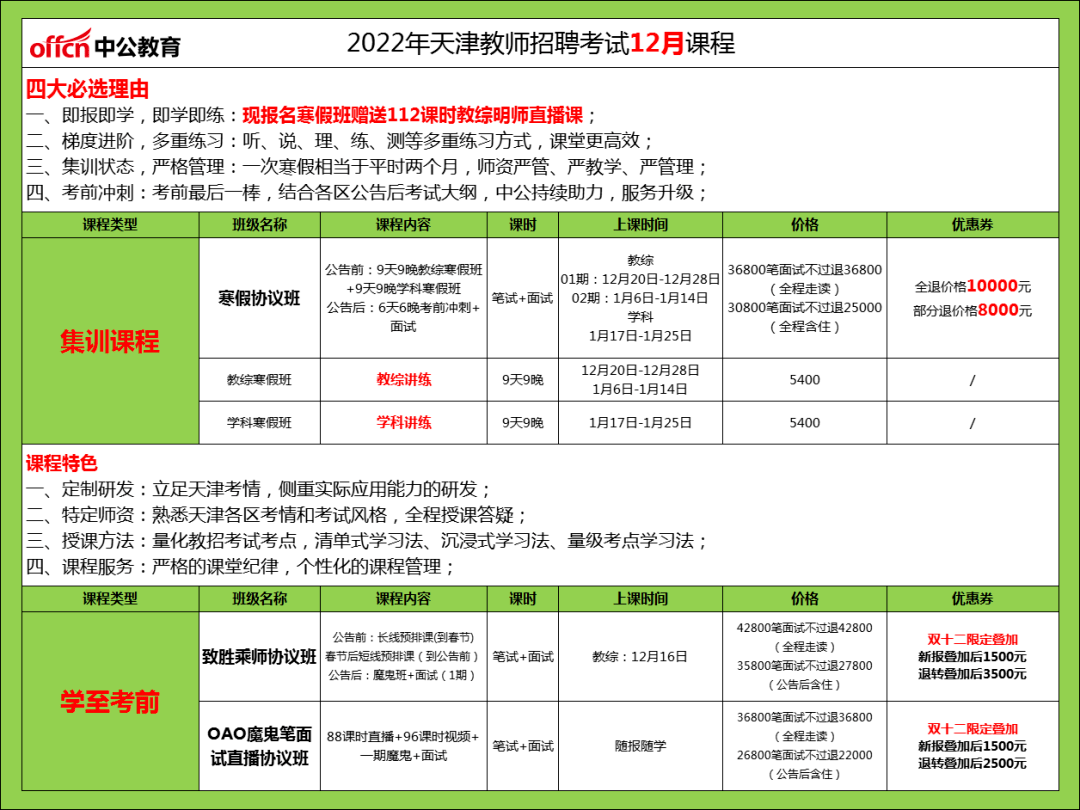 回转接头 第103页